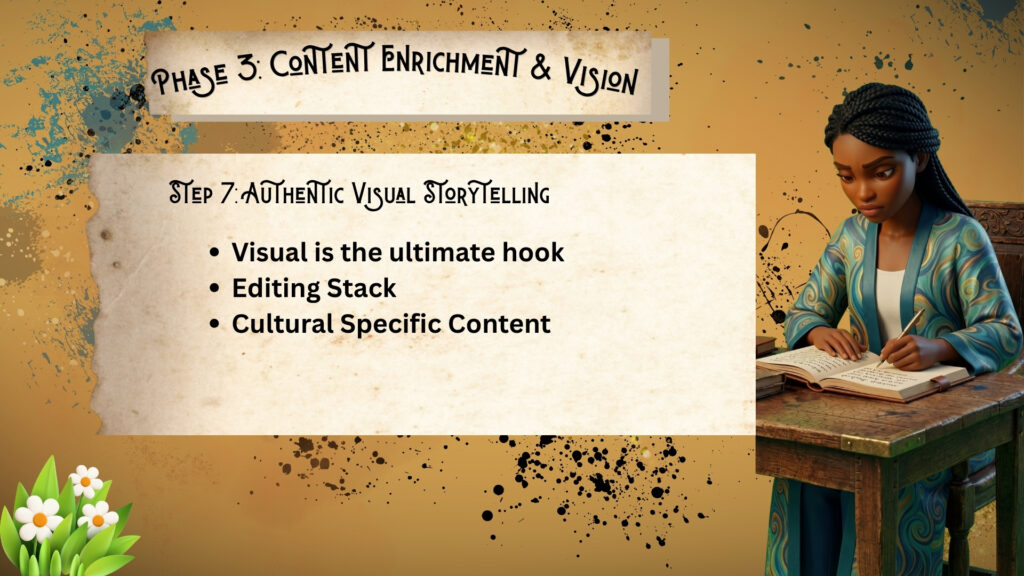 Visual content helps people understand ideas better and faster. It can provide the hook to capture attention on your website or in social media. Create visuals that are culturally specific to your target audience.. Know your editing stack