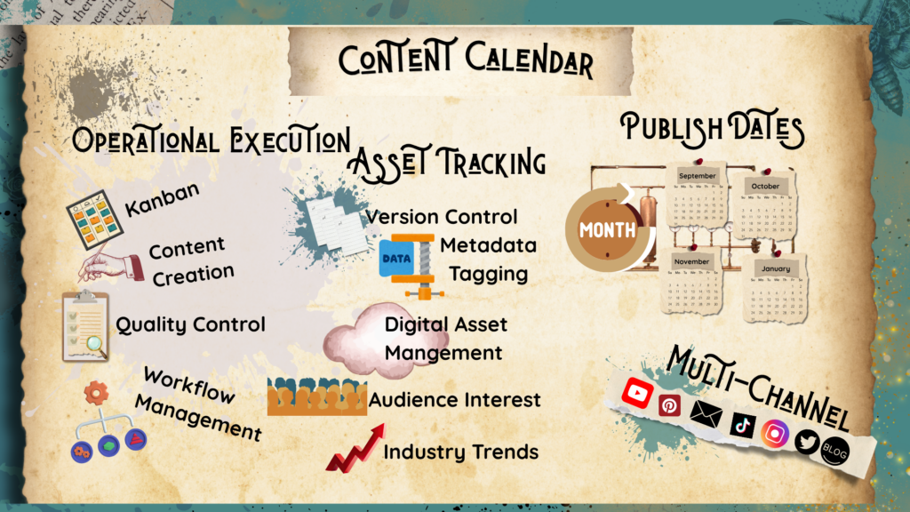 Editorial and content calendars are different. While an editoral calendar focus on macro, the content calendar focuses on micro-level content marketing details. The content calendar includes the operational execution of content (how content gets written, distributed, and when the content get's published). Details include tracking content assets and planning phases for collateral assets (lead generation content like downloadables, printables, helpful guides).
The content calendar is a command center for content marketing strategies, on-page search engine optimization, keywords, content types and formats.